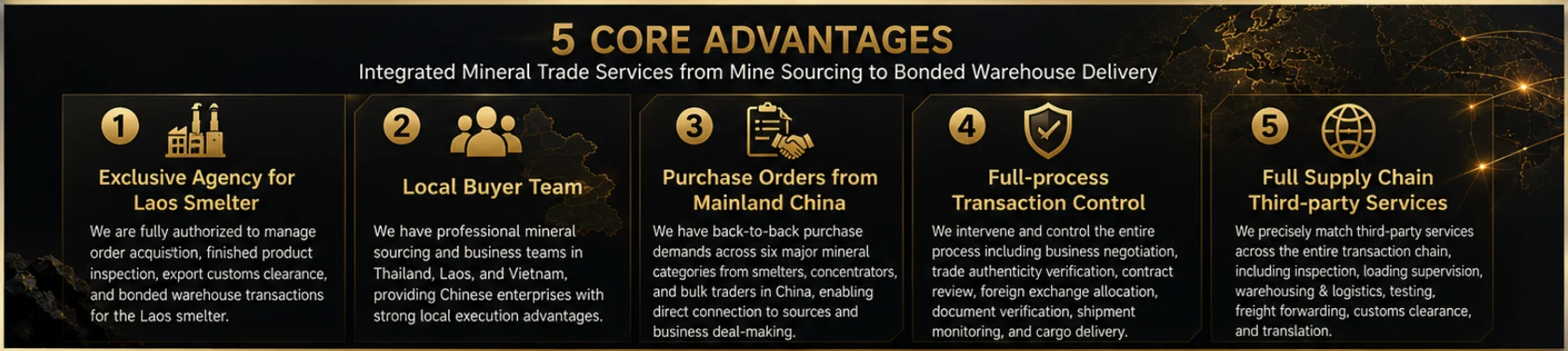 5 core advantages of integrated mineral trade services from mine sourcing to bonded warehouse delivery